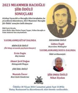 2023 Muammer Hacıoğlu Şiir Ödülü 